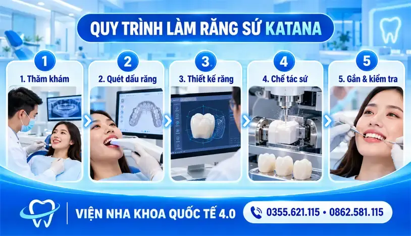 Răng sứ Katana - ảnh 3